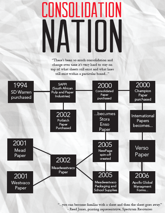 Screen shot 2013-11-17 at 5.01.53 PM